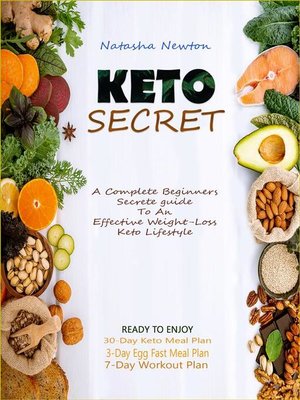 cover image of Keto Secret